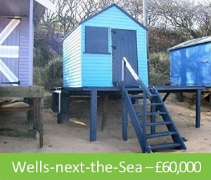 Wells-next-the-Sea – £60,000 
